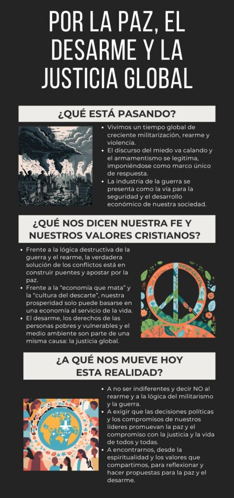 Por la paz y el desarme